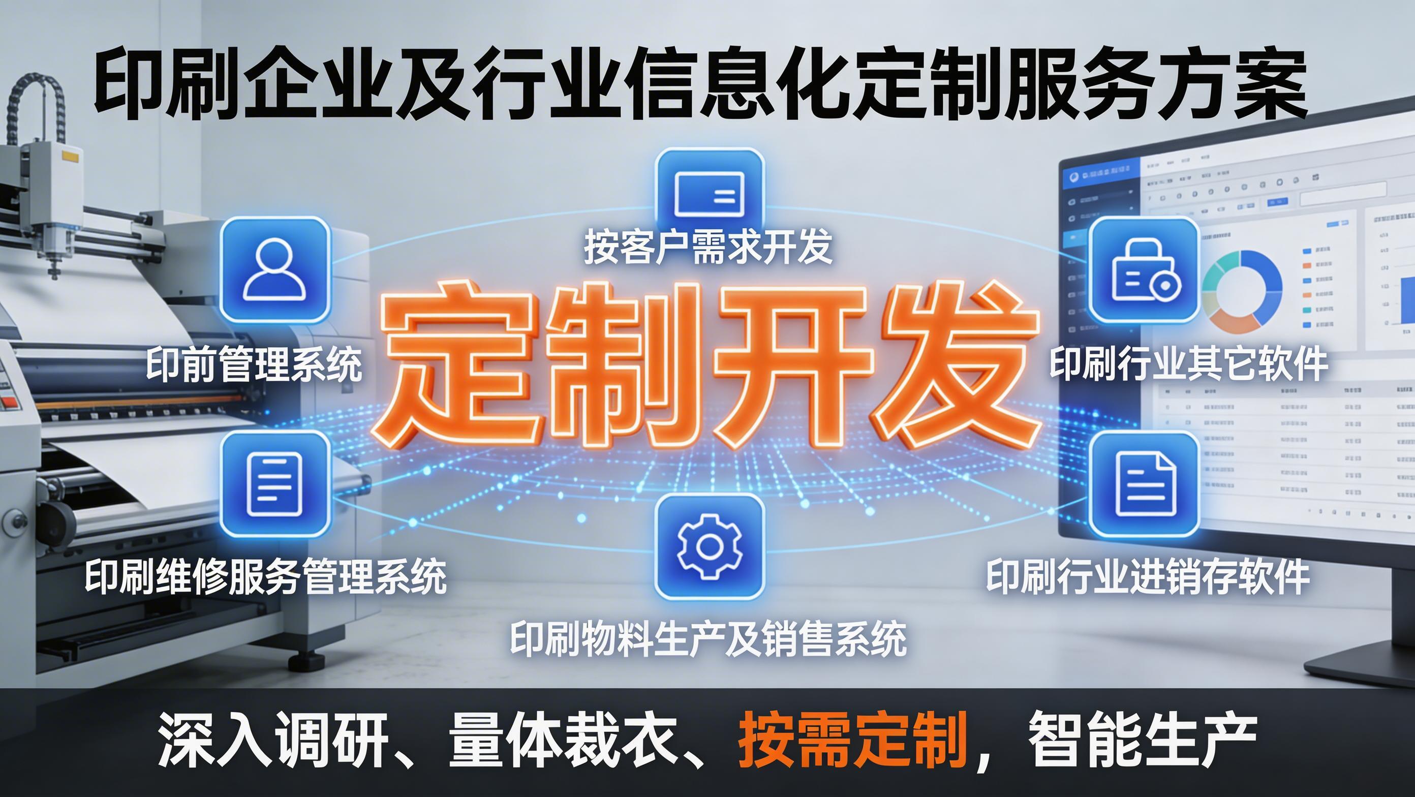 智慧合版印刷系统